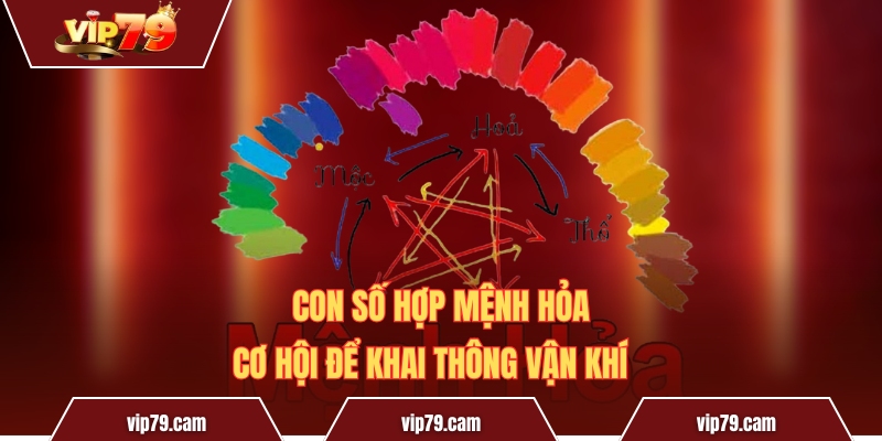Con số hợp mệnh hỏa - Cơ hội để khai thông vận khí Con Số Hợp Mệnh Hỏa - Cơ Hội Để Khai Thông Vận Khí